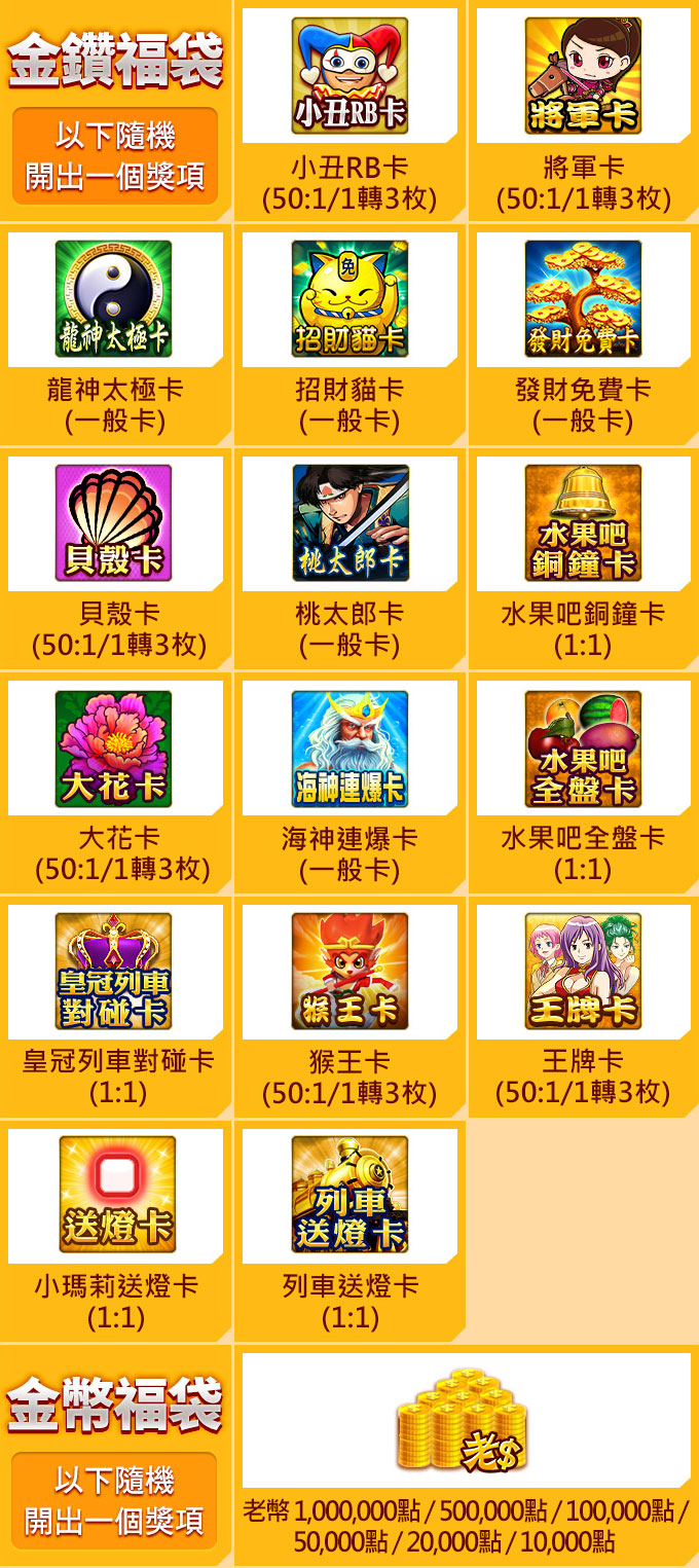 老子有錢 3 14 3 31儲gash500 1000點或3000點或5000點超值虛寶福袋立即送 Gash 數位娛樂服務平台 遊戲點數儲值熱門遊戲