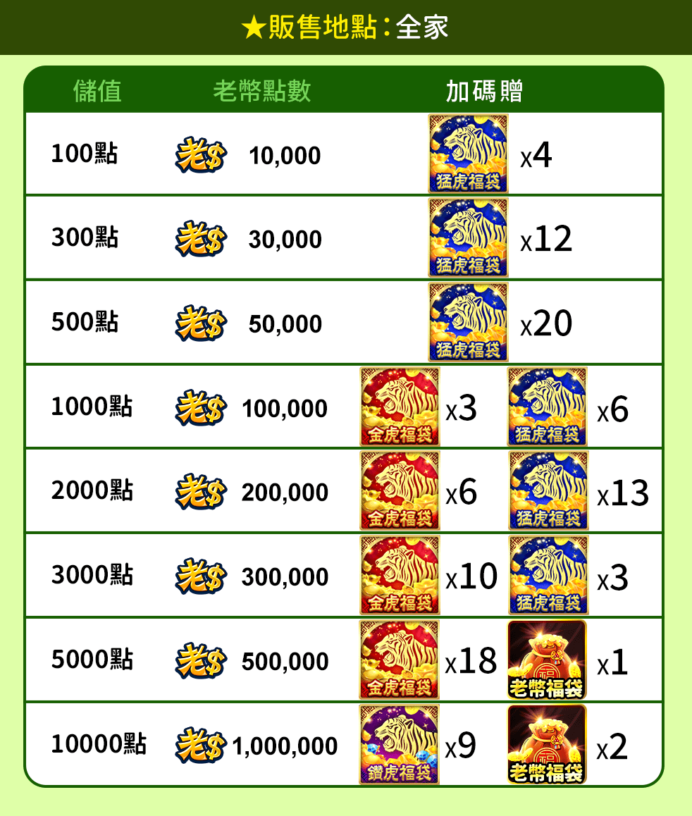 FUNPAY