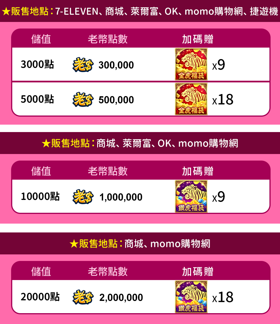 MyCard