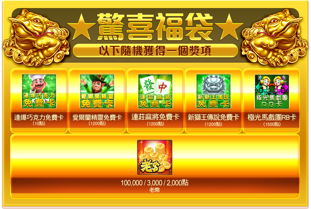 福袋內容