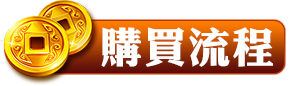 購買流程