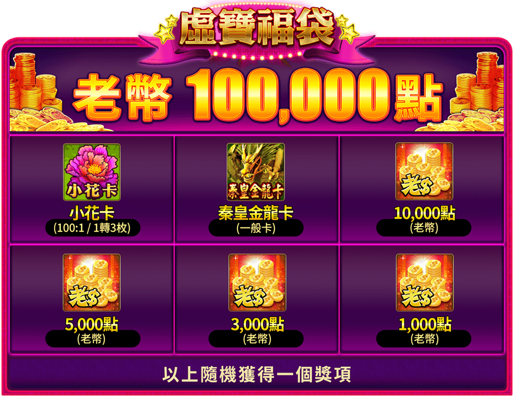 福袋內容