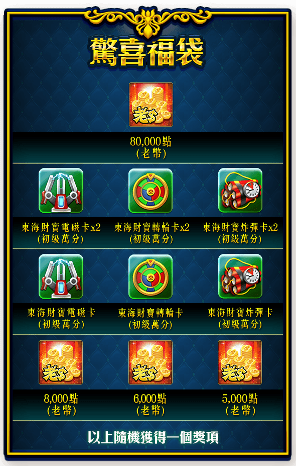 福袋內容