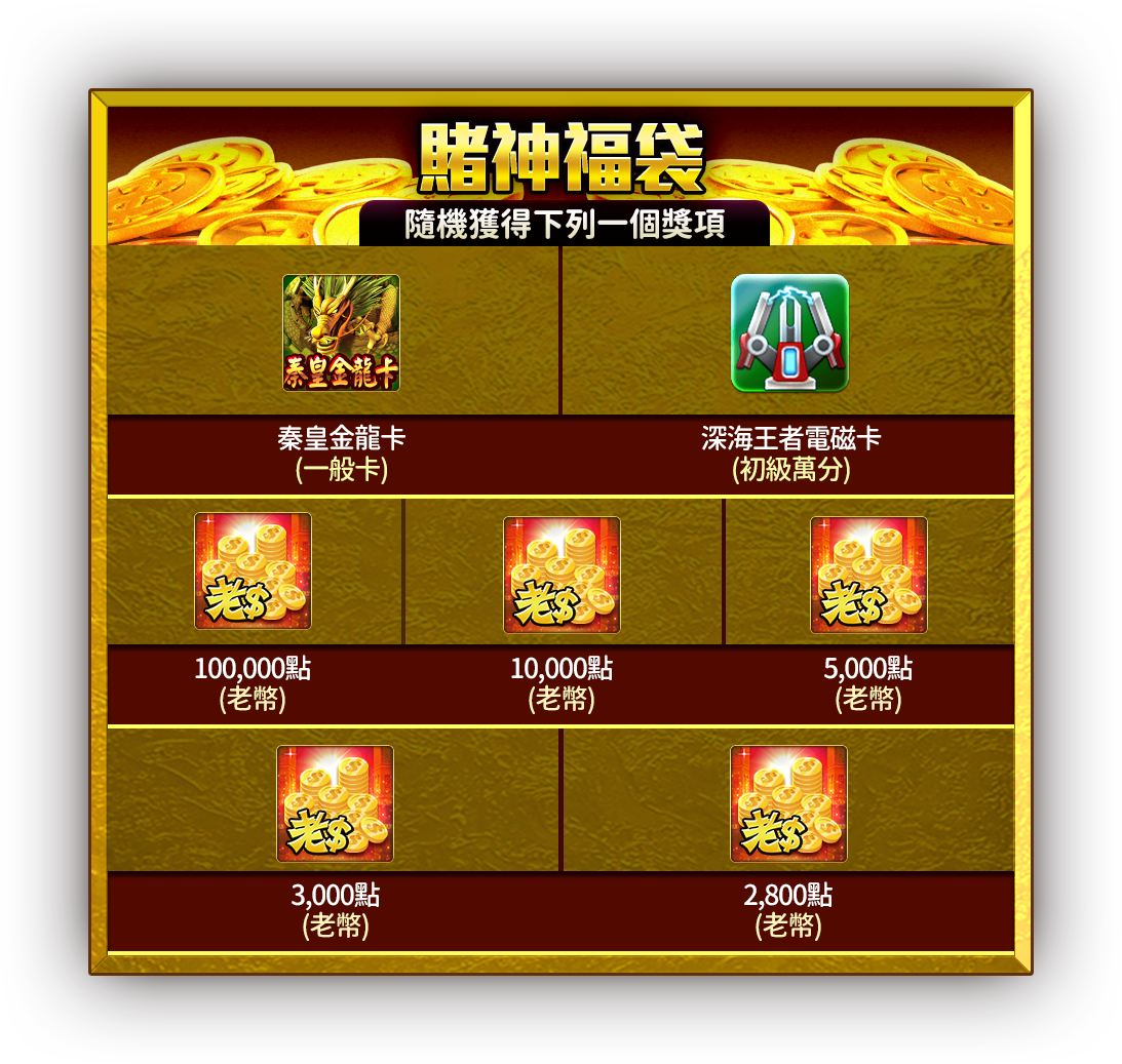福袋內容