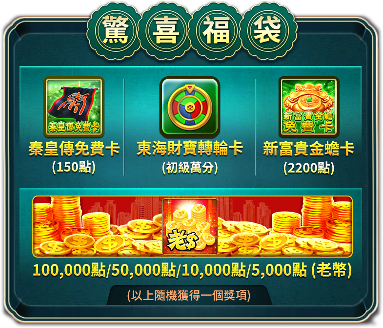 福袋內容
