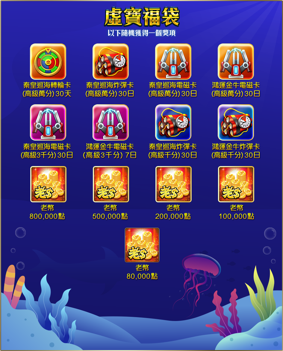 福袋內容