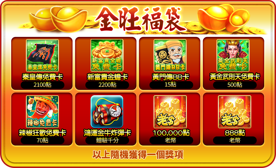 福袋內容