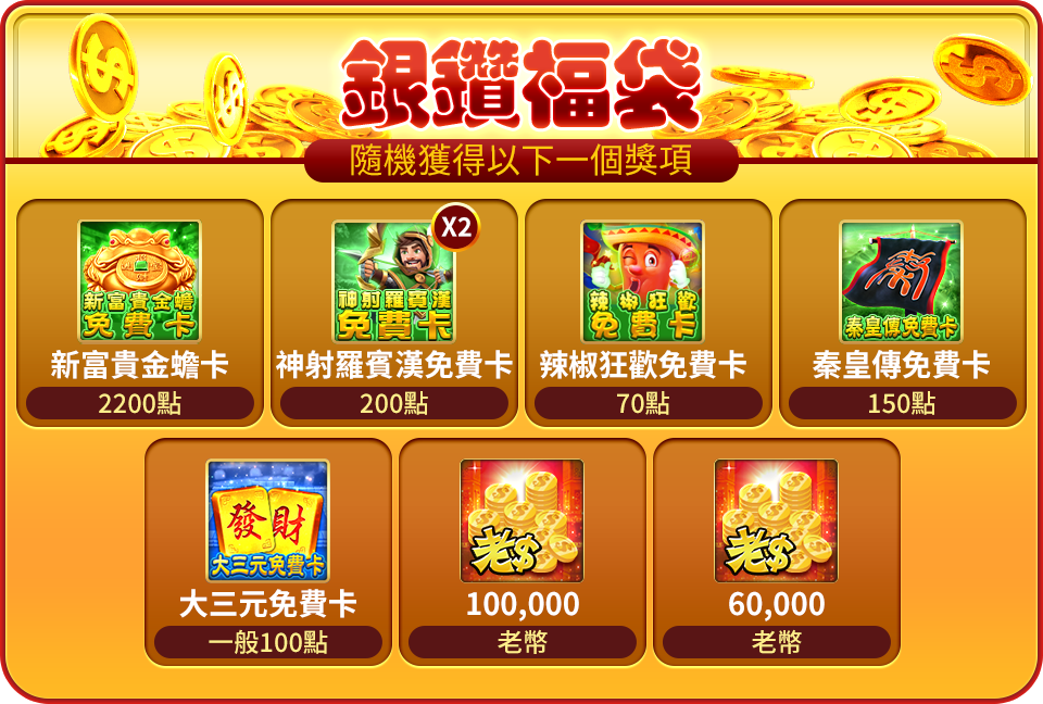 福袋內容