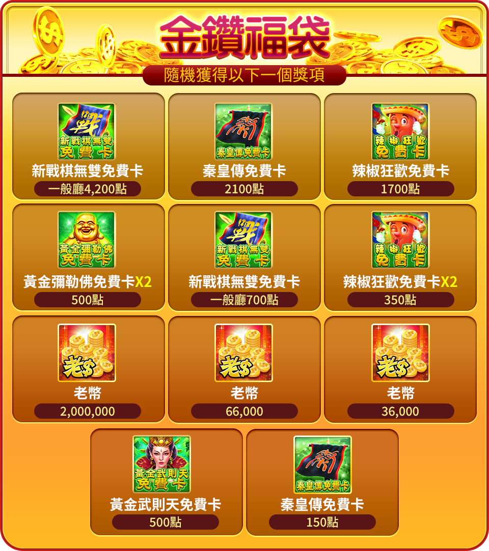 福袋內容