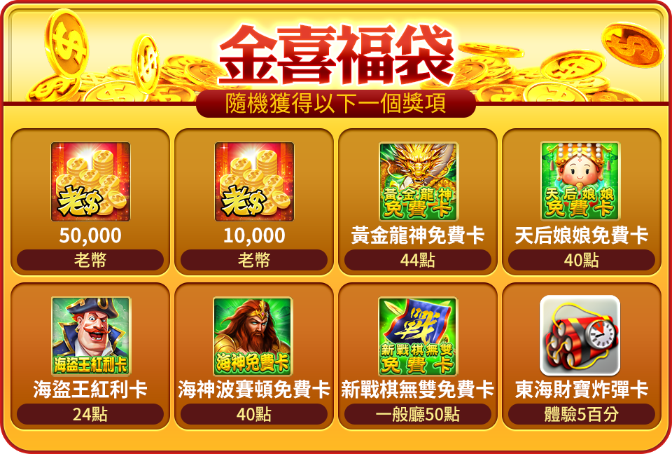 福袋內容