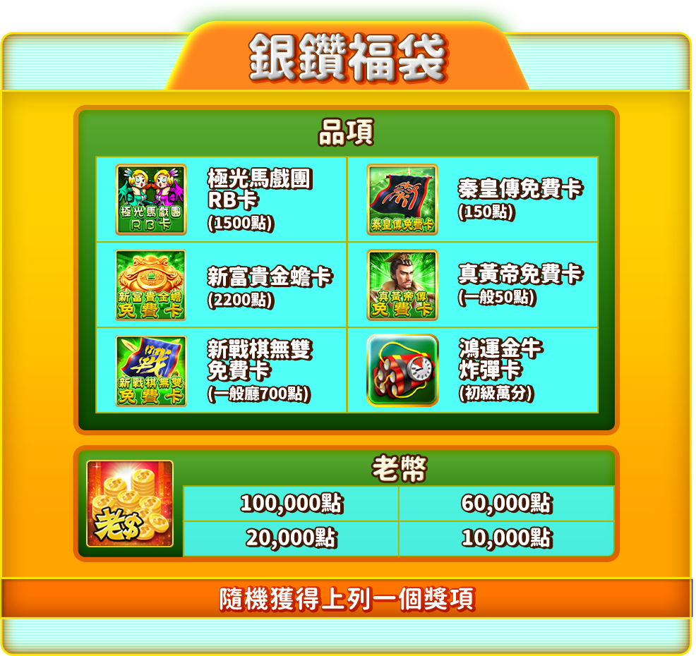 福袋內容