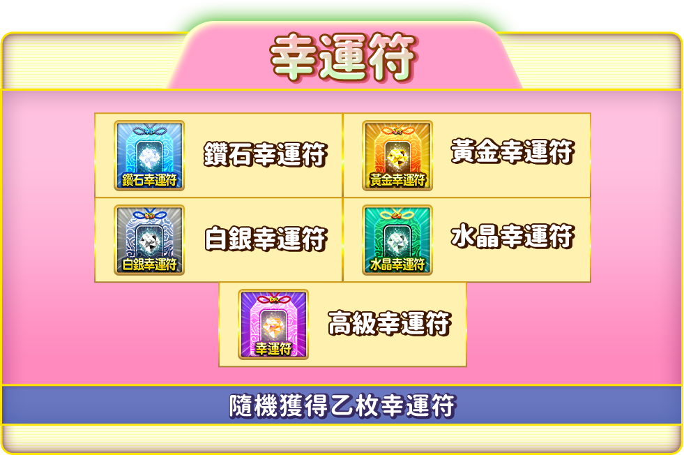 福袋內容