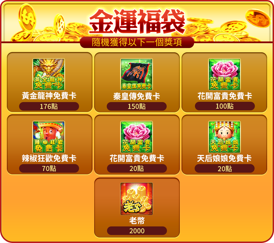 福袋內容