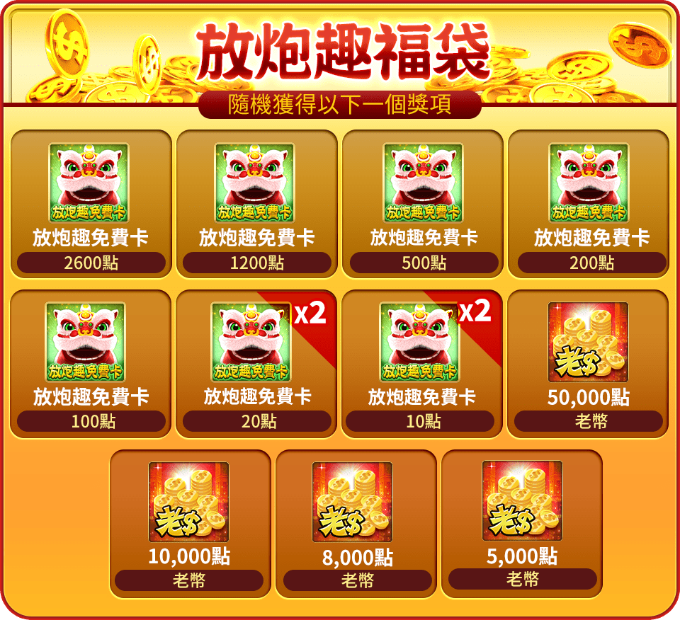 福袋內容
