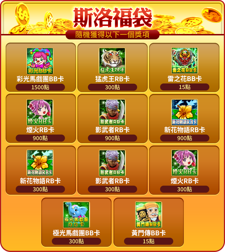 福袋內容