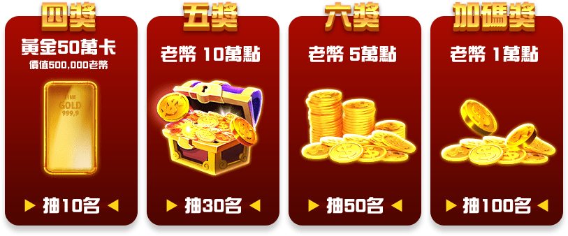 第一重其他獎項